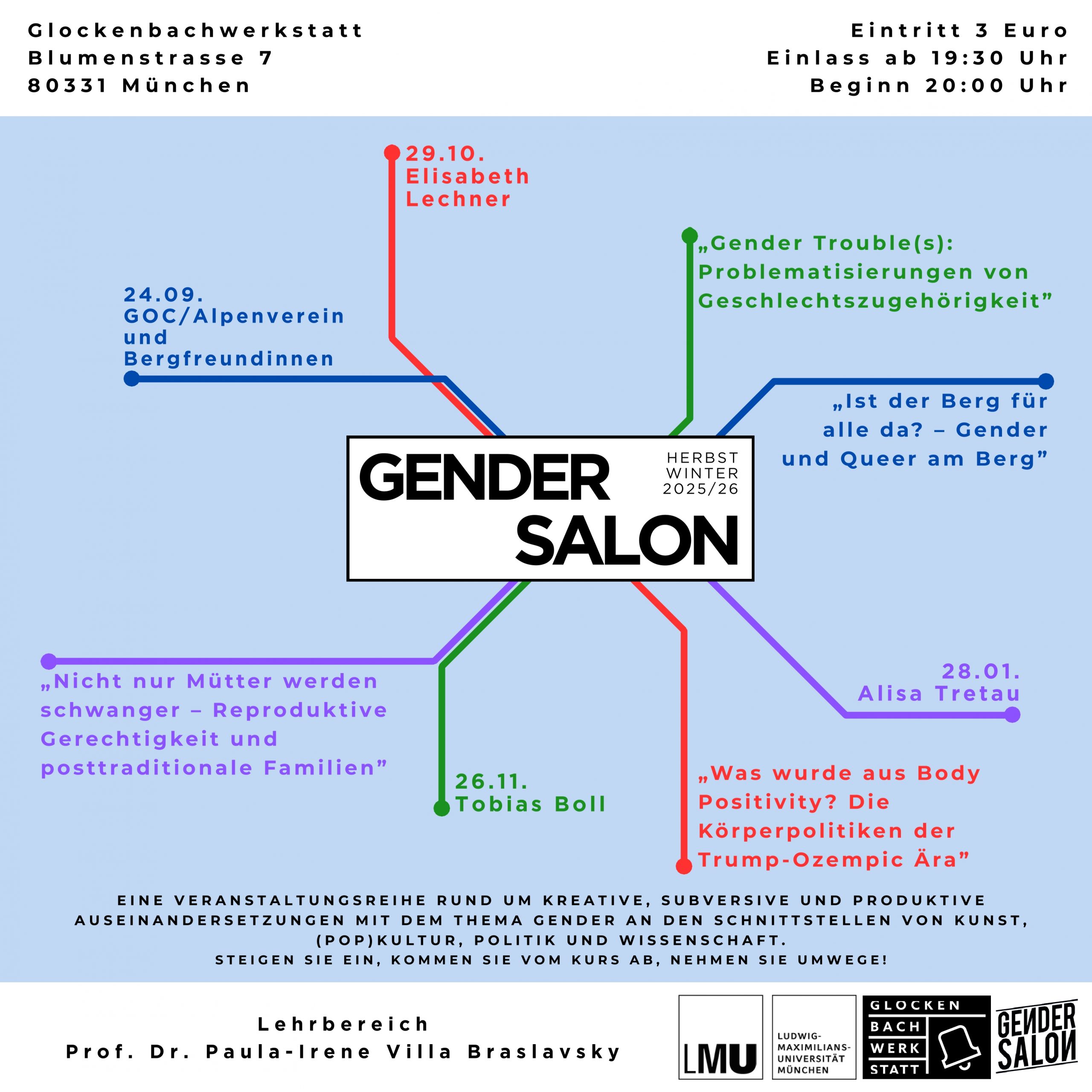 Veranstaltungsplakat mit Daten und Themen als Stationen eines Fahrplanes gestaltet