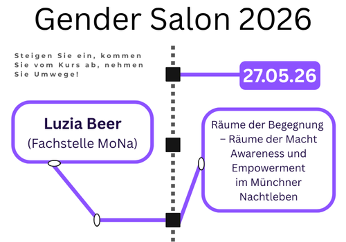 Gender Salon