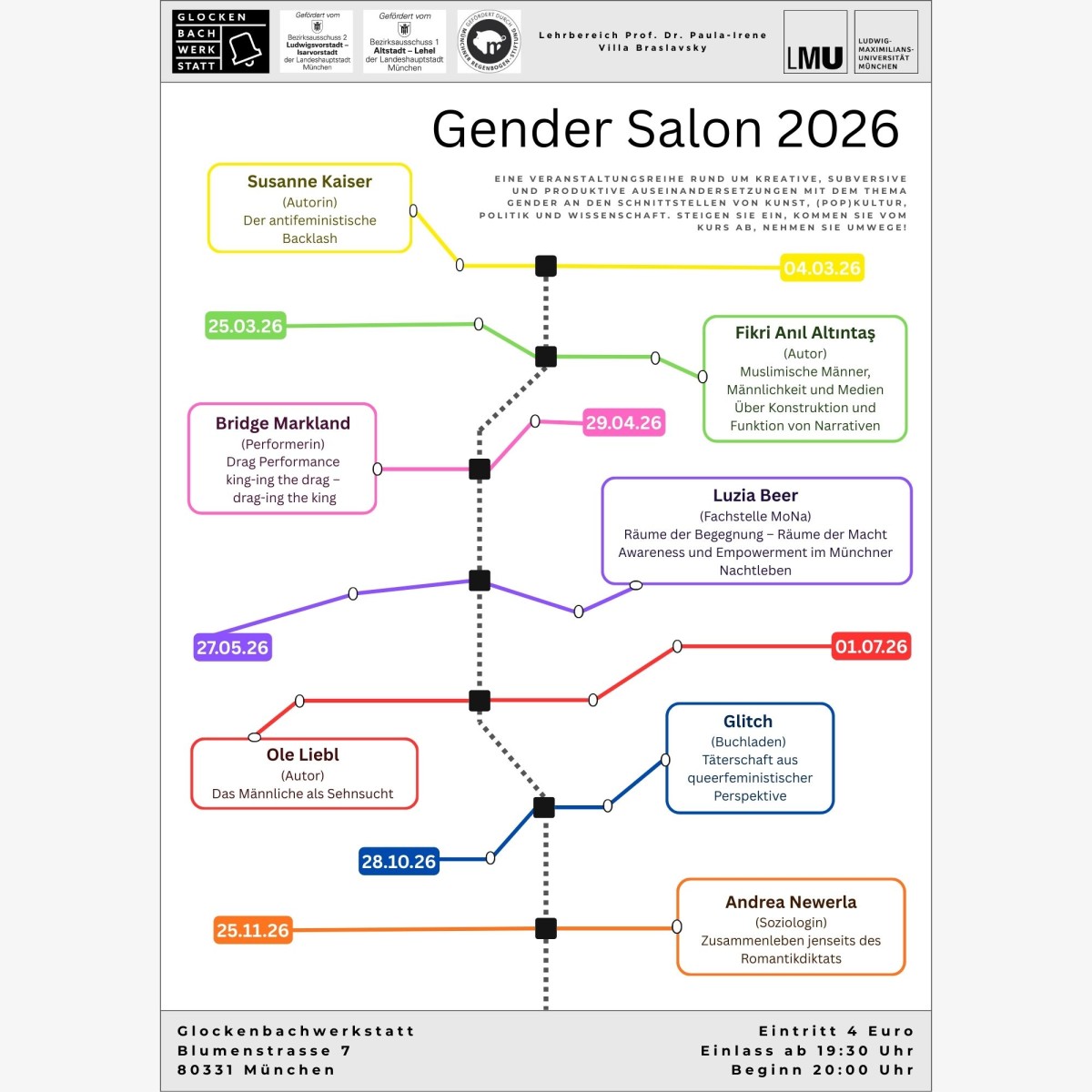 Veranstaltungsplakat im Format eines Ubahn Fahrplans mit den Veranstaltungsterminen als Stationen